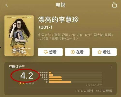 娱乐吃瓜君小号,幕后真相大曝光！