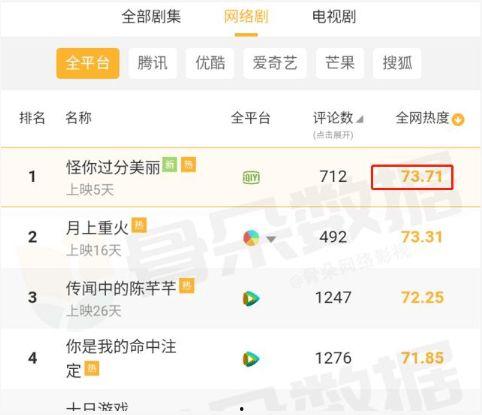 娱乐吃瓜表,揭秘“娱乐吃瓜表”背后的热点事件